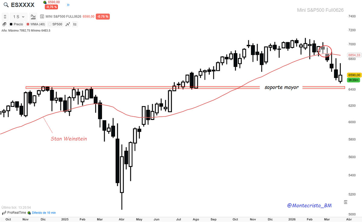 Montecristo tweet media