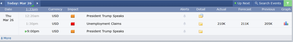 ChartLord 📊📈📉 tweet media