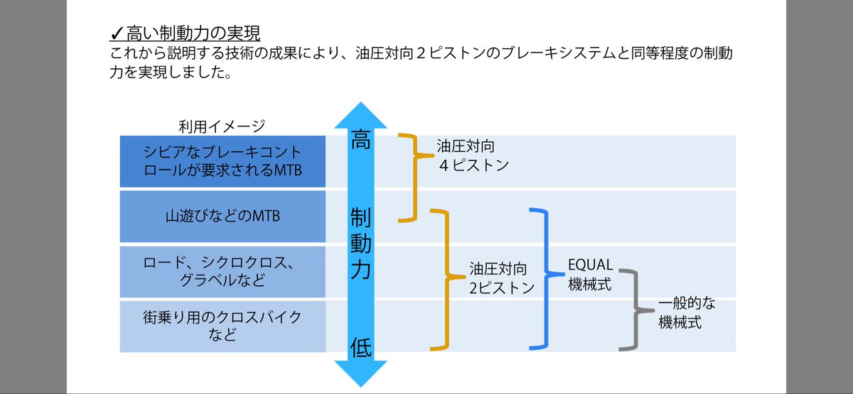 グログロ君@GROWTAC公式 tweet media