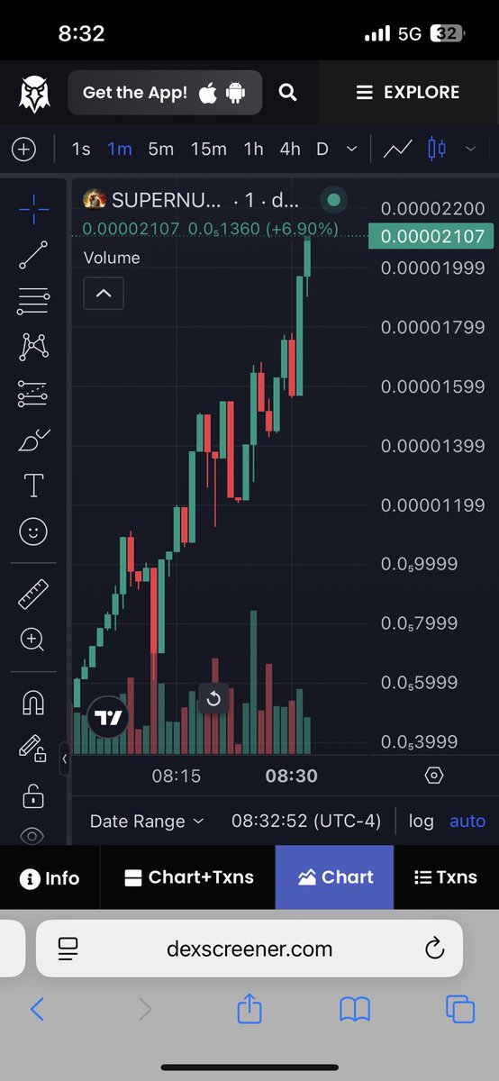 2x on $SUPERNUT. Also dex paid. Send it BGGwJRgaNz4bLSQ9yguzqCRVokZaGG2QDhK42kS5pump