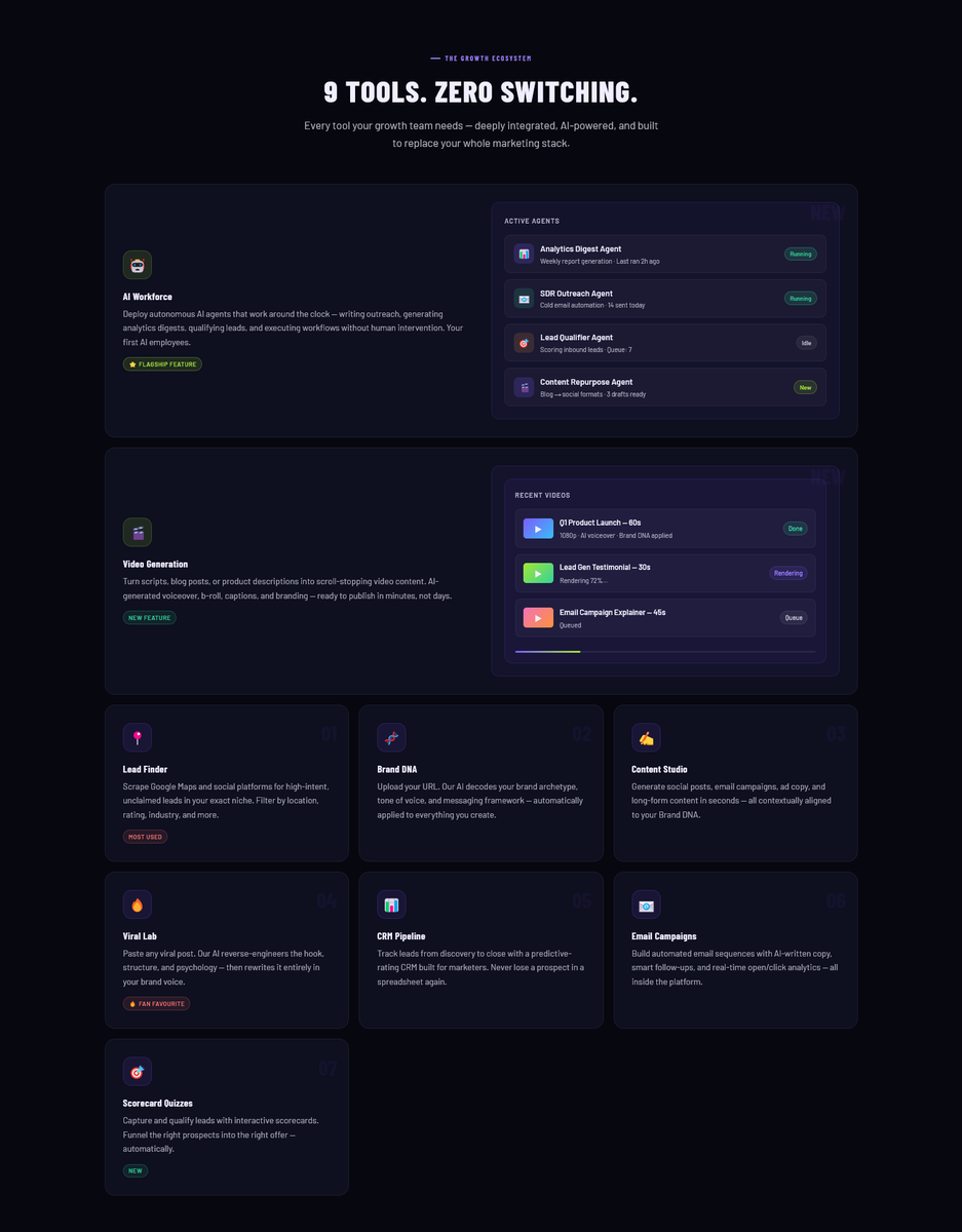 eri_sola's tweet photo. Built an entire AI marketing OS. Lead finder. Viral remix engine. AI agents. Brand DNA. Video gen. CRM. One platform.
Founding spots open soon. 👇 https://t.co/ozoCsA2yBd