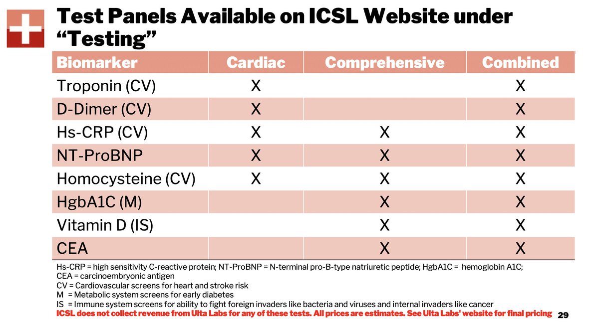 Insurance Collaboration to Save Lives tweet media