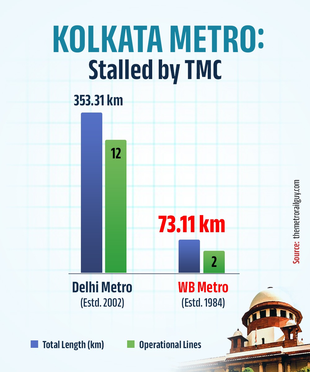 BJP West Bengal tweet media