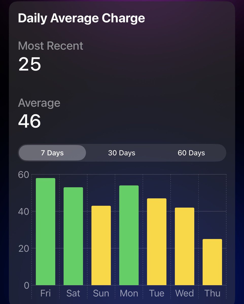 Patrick Moorhead tweet media