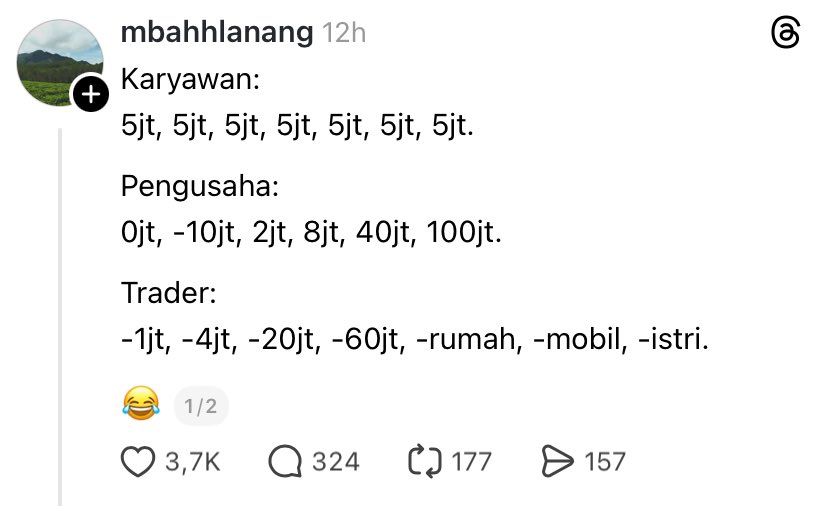 Lambe Saham tweet media