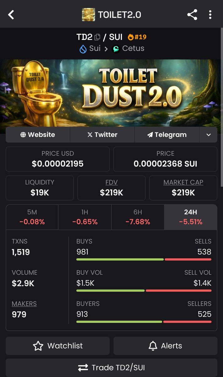 0xrolo₿🔶 tweet media