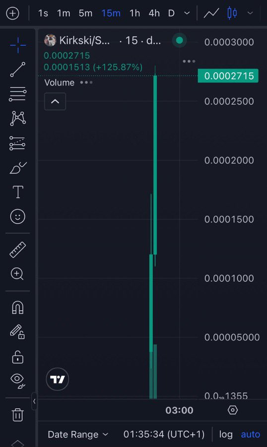 JOURNAL TRADER tweet media