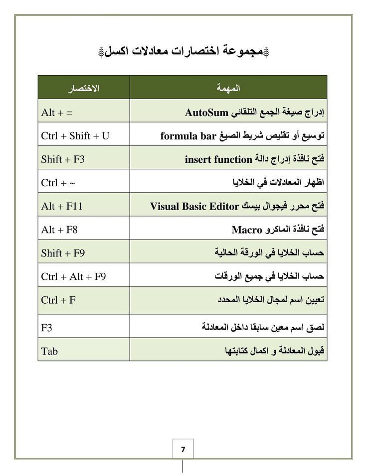 تعلم إكسل مجانا tweet media