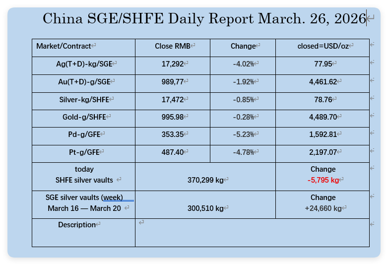 SilverTrade tweet media