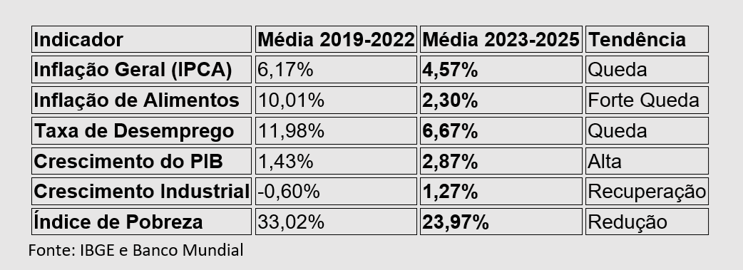 Cambará™ tweet media