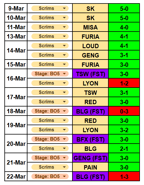 Mais Esports tweet media