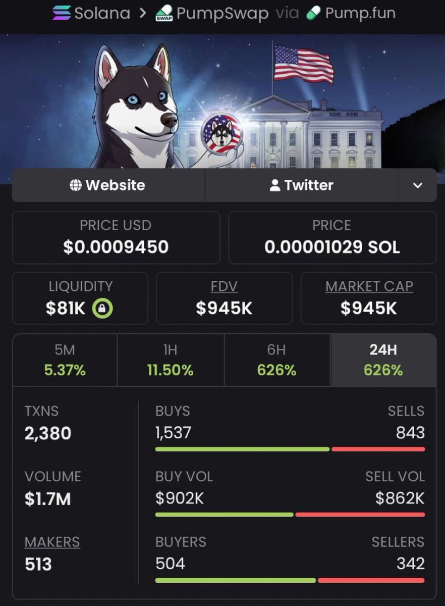 JOURNAL TRADER tweet media