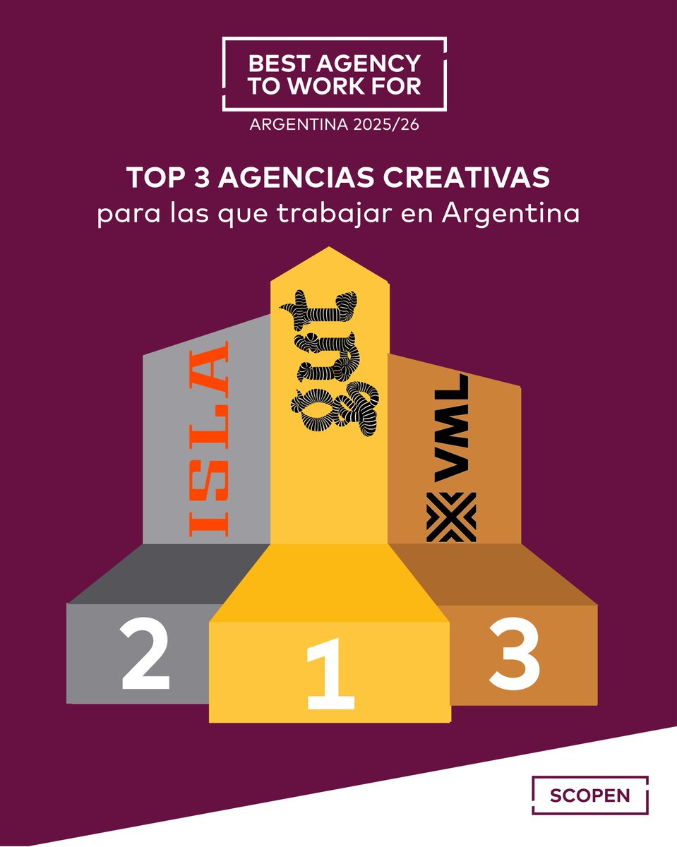 SCOPEN International tweet media