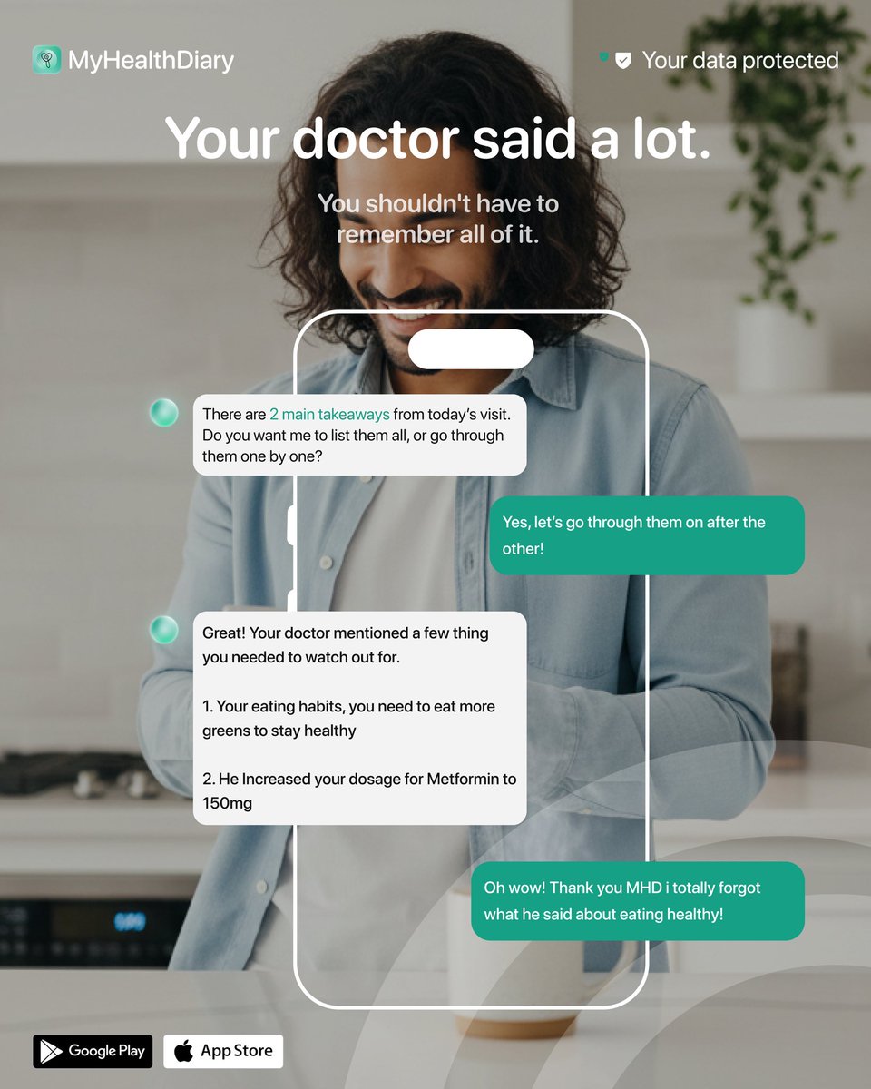 MyHealthDiary tweet media