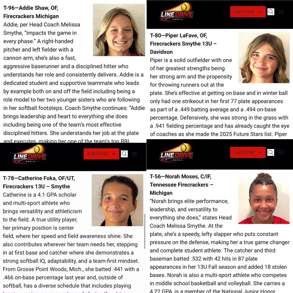 Yesterday I received a great honor being named to the @line_drive_media Top 100 for the class of 2030. I wouldn't have received that if not for my amazing teammates! 4 of my teammates were also named including my OF and one of my catchers! 

So proud to call them teammates!
