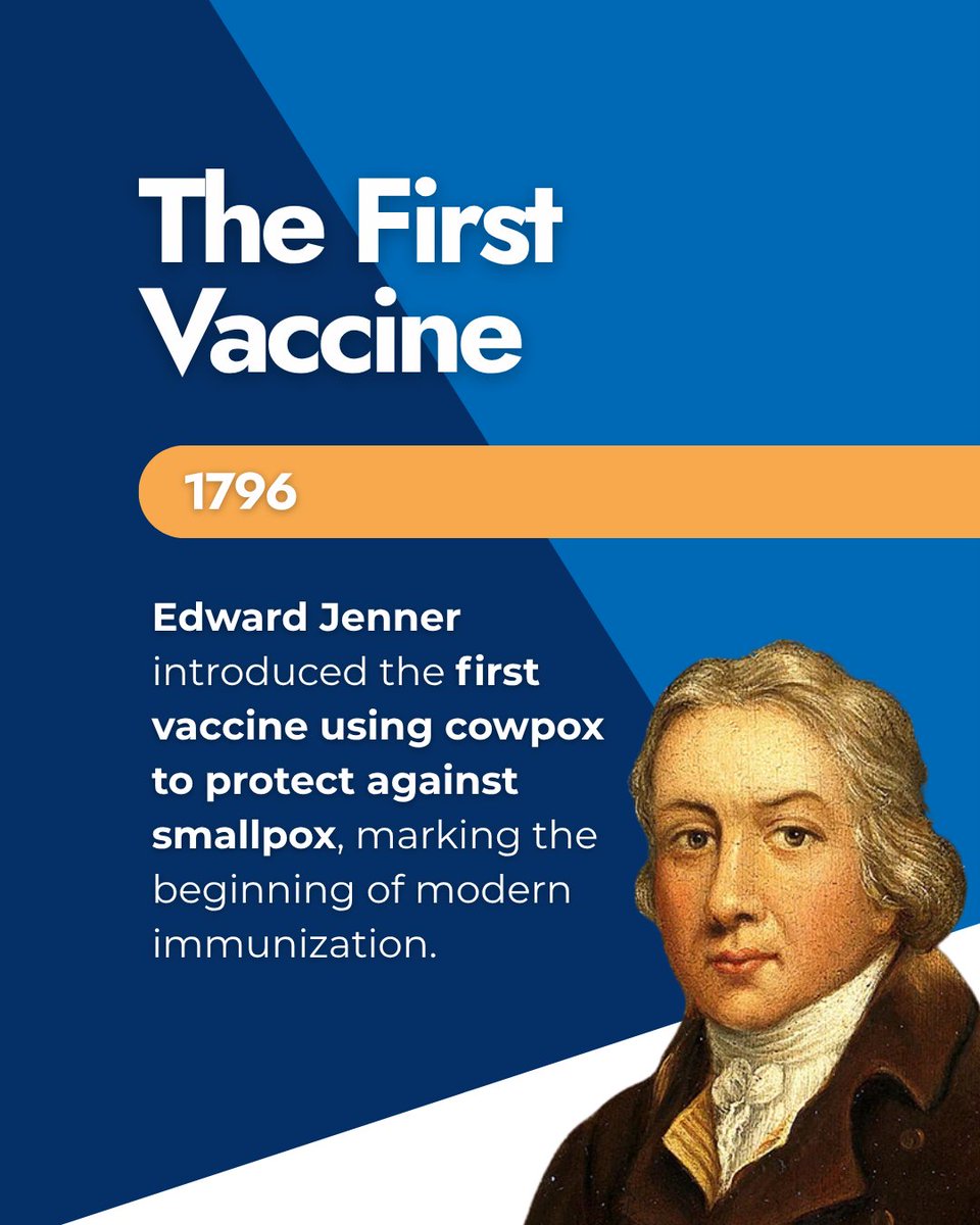 MedDeviceDepot's tweet photo. From scratches to syringes to breakthrough technology; immunization has come a long way.​
​
What started as a simple method has evolved into one of the most powerful tools in modern medicine, saving millions of lives every year. https://t.co/hodVKs4LAl