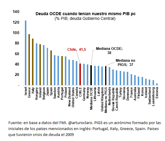 Arturo Claro tweet media