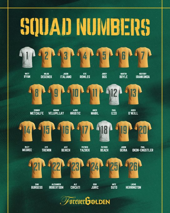 Futbol Australia tweet media