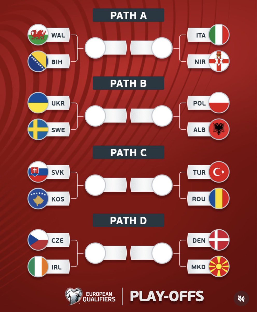 Amit Amir 🎗️ tweet media