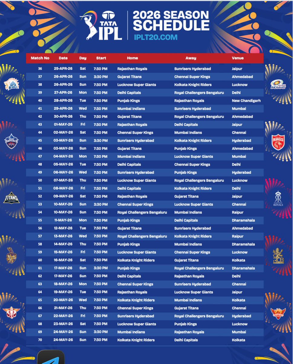 Lucky Cricket Updates tweet media