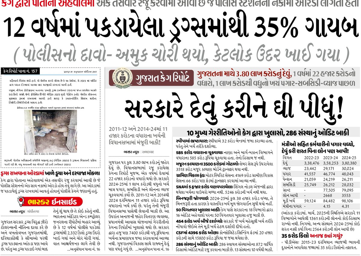 Naresh Khinchi tweet media