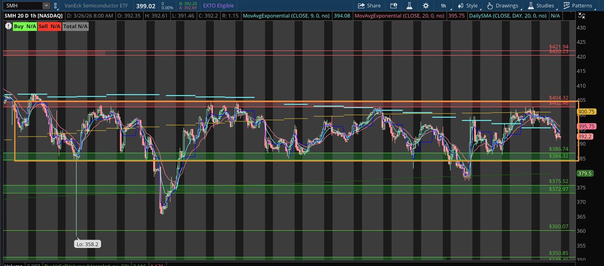 markets with maggie tweet media