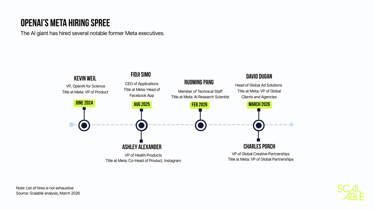 Kaya Yurieff tweet media