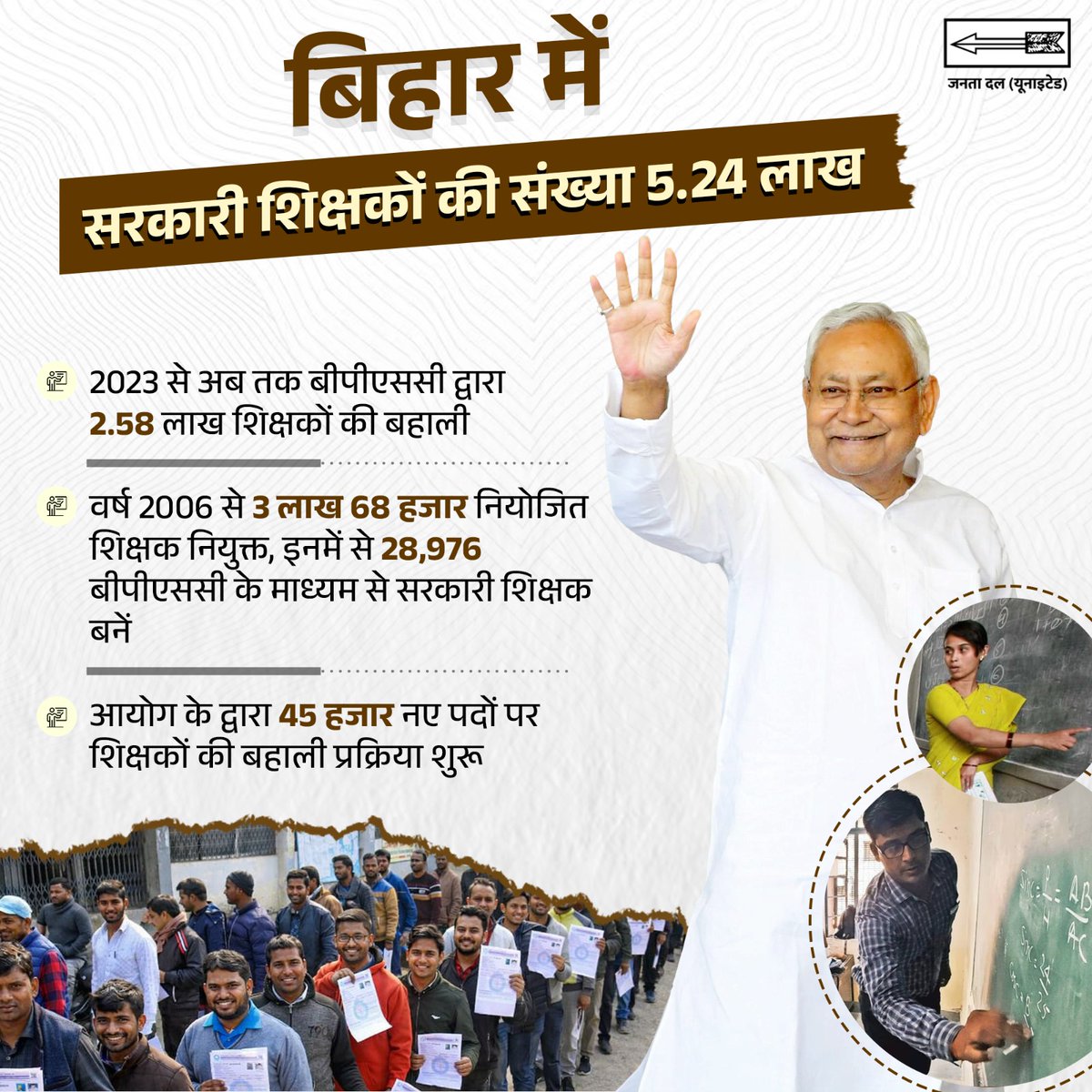 Vision Of Nitish Kumar tweet media