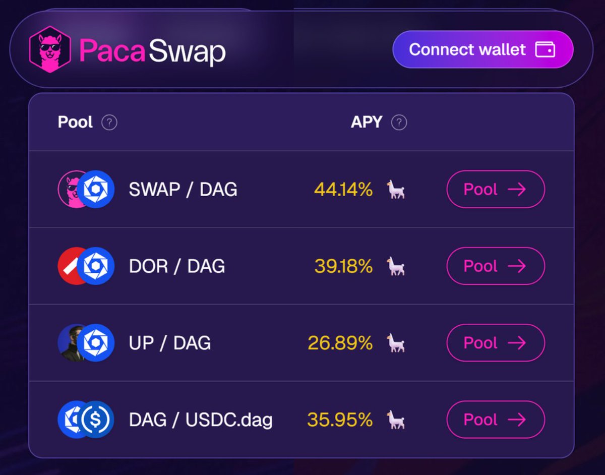 PacaSwap tweet media