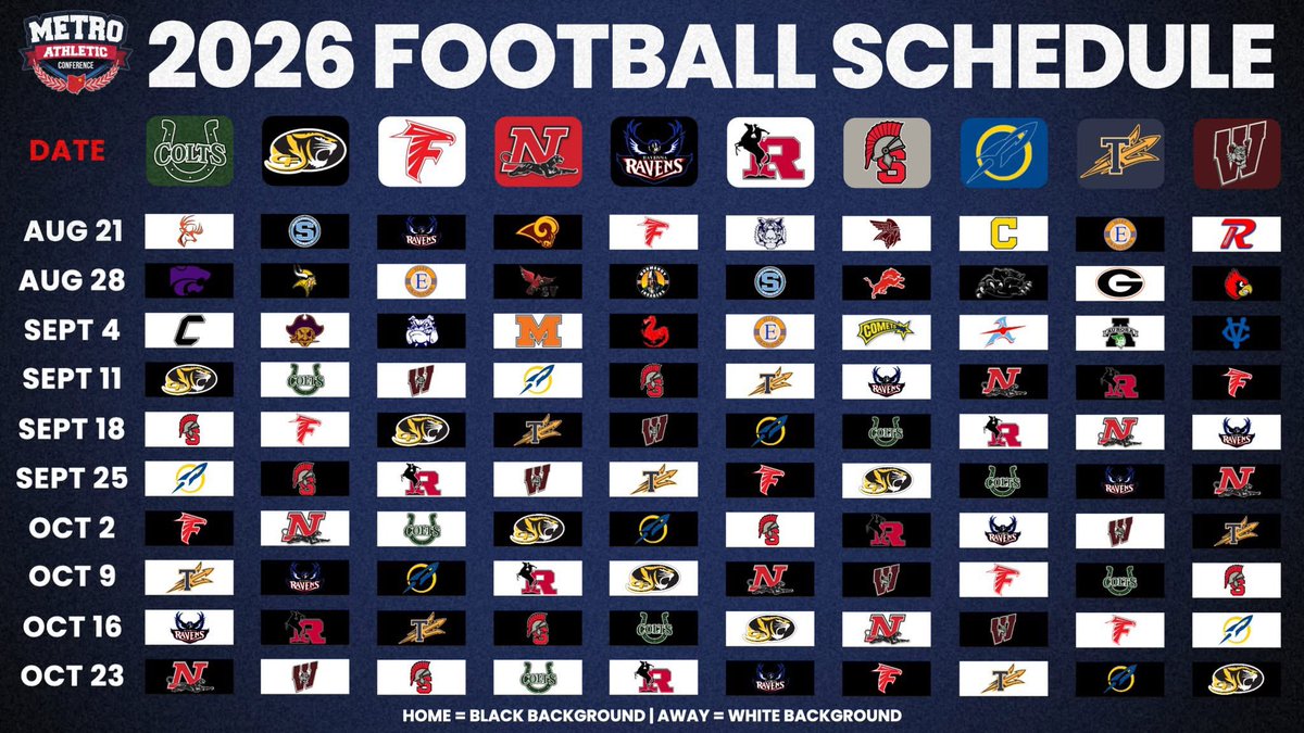 Metro Athletic Conference tweet media