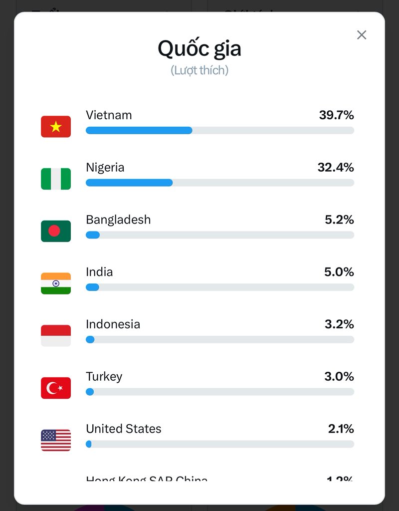 Piz 🐬TermMax tweet media