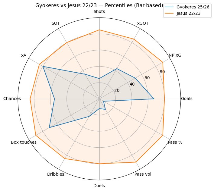 Bielsista tweet media