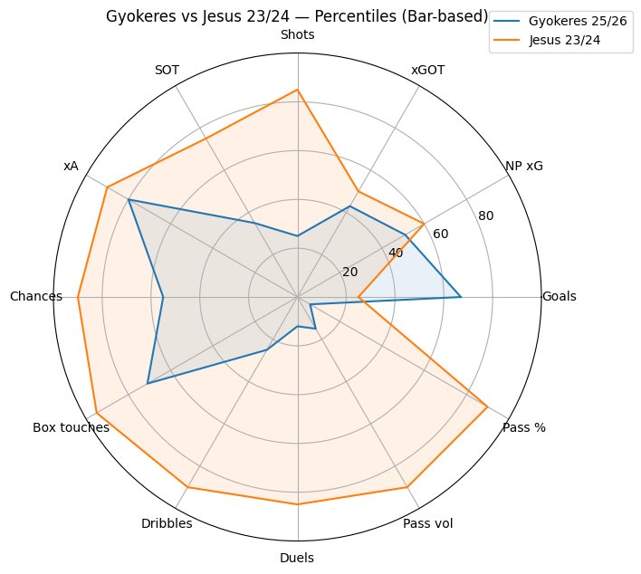 Bielsista tweet media