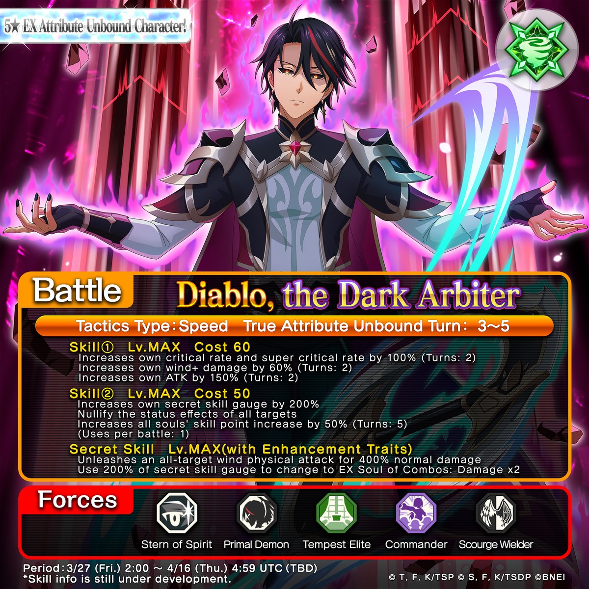 Tensura: ISEKAI Memories tweet media