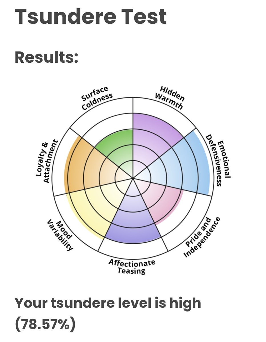 Stella🍡 tweet media