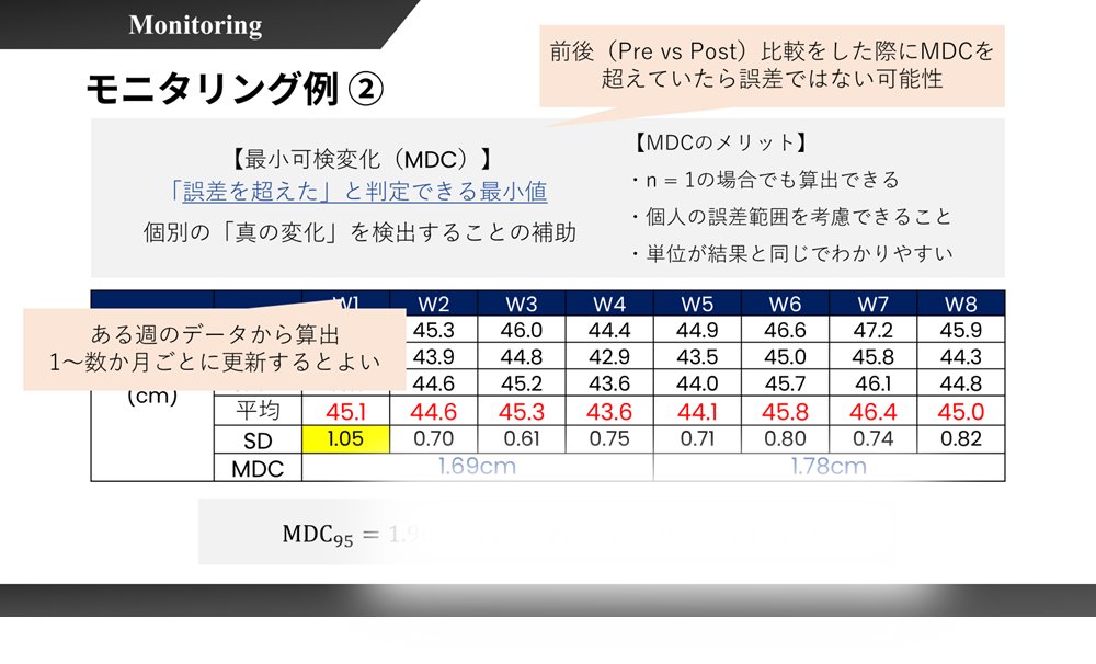 西海 大地（Daichi Nishiumi） Ph.D tweet media