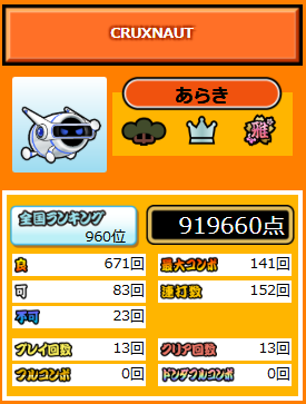 何でも屋資格マニア 荒木誠也 tweet media