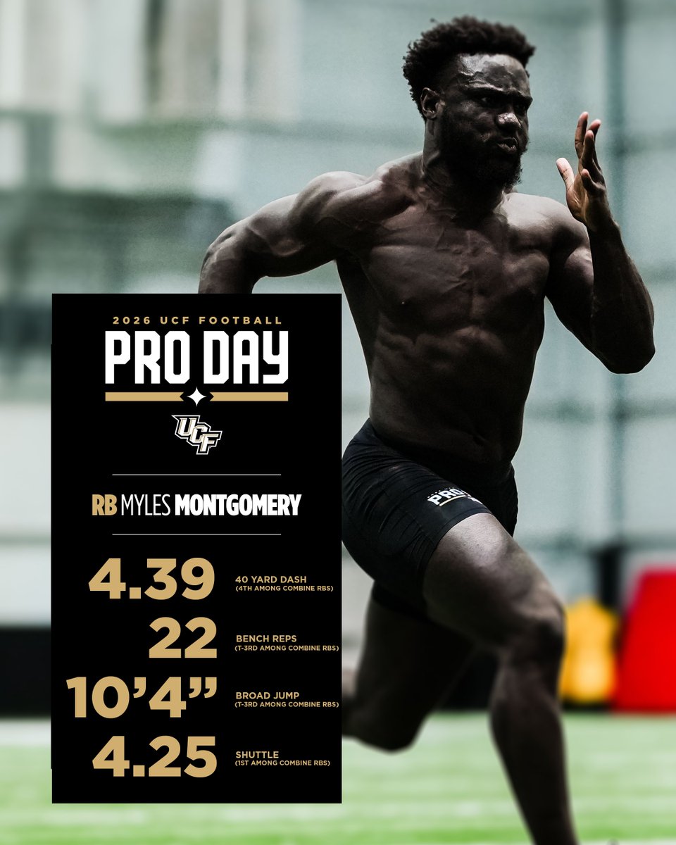 UCF Football tweet media