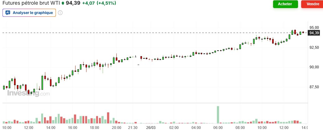 Marc Bond 📶 tweet media