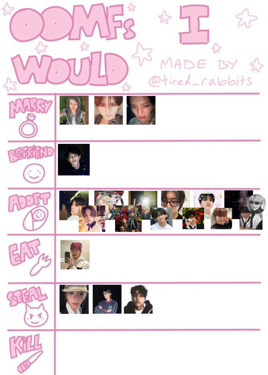 ฅ^._.^ฅ tweet media