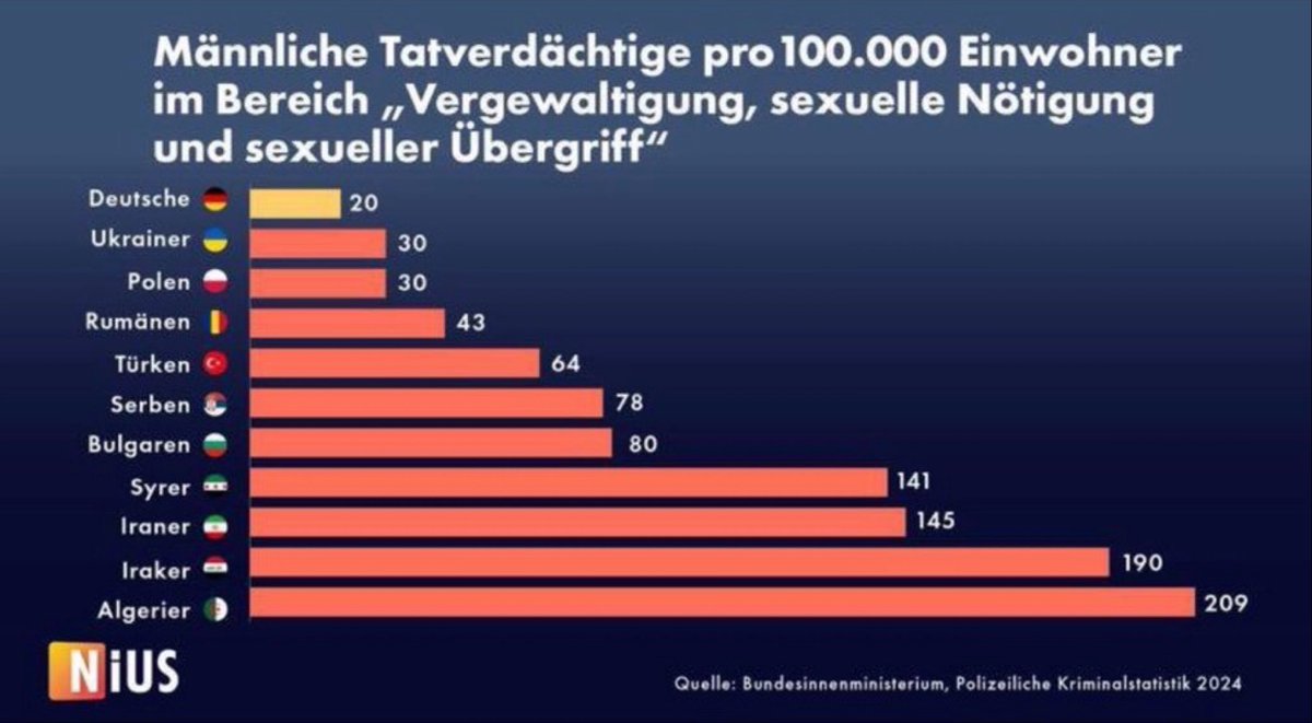 Johannes Schenk tweet media