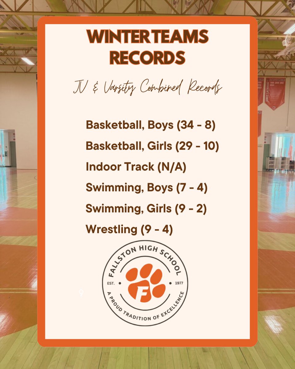 Fallston High School tweet media