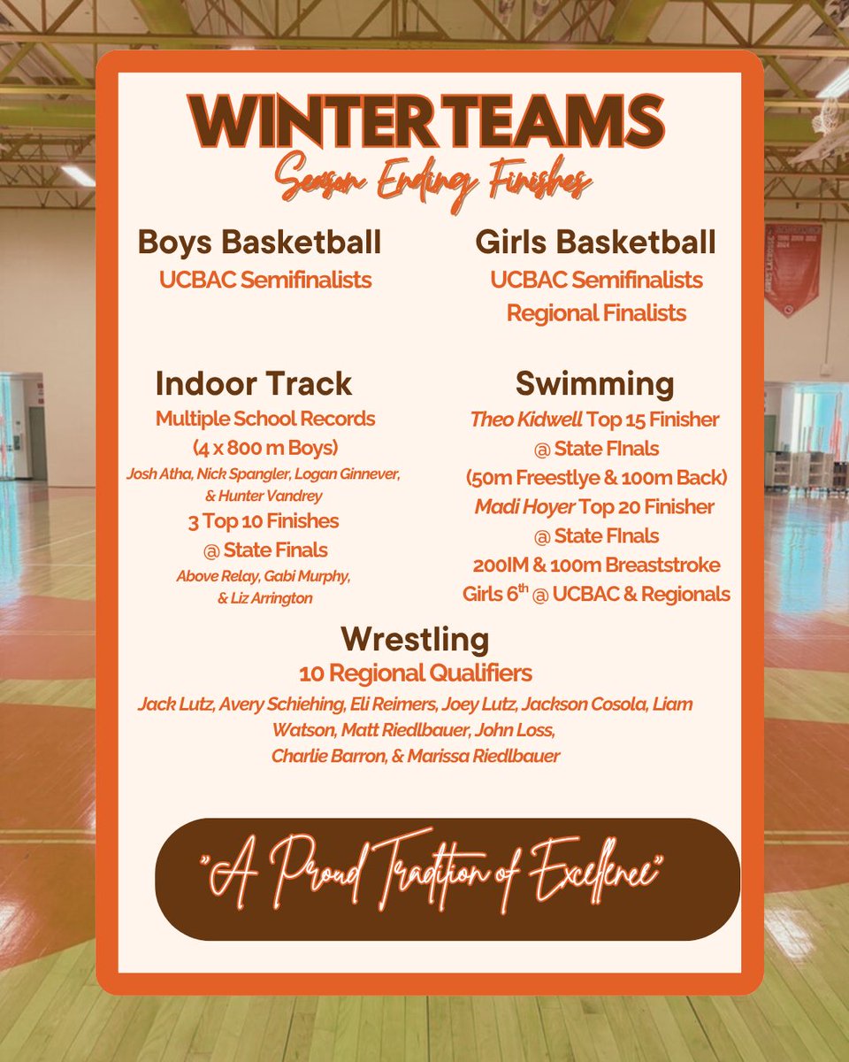 Fallston High School tweet media