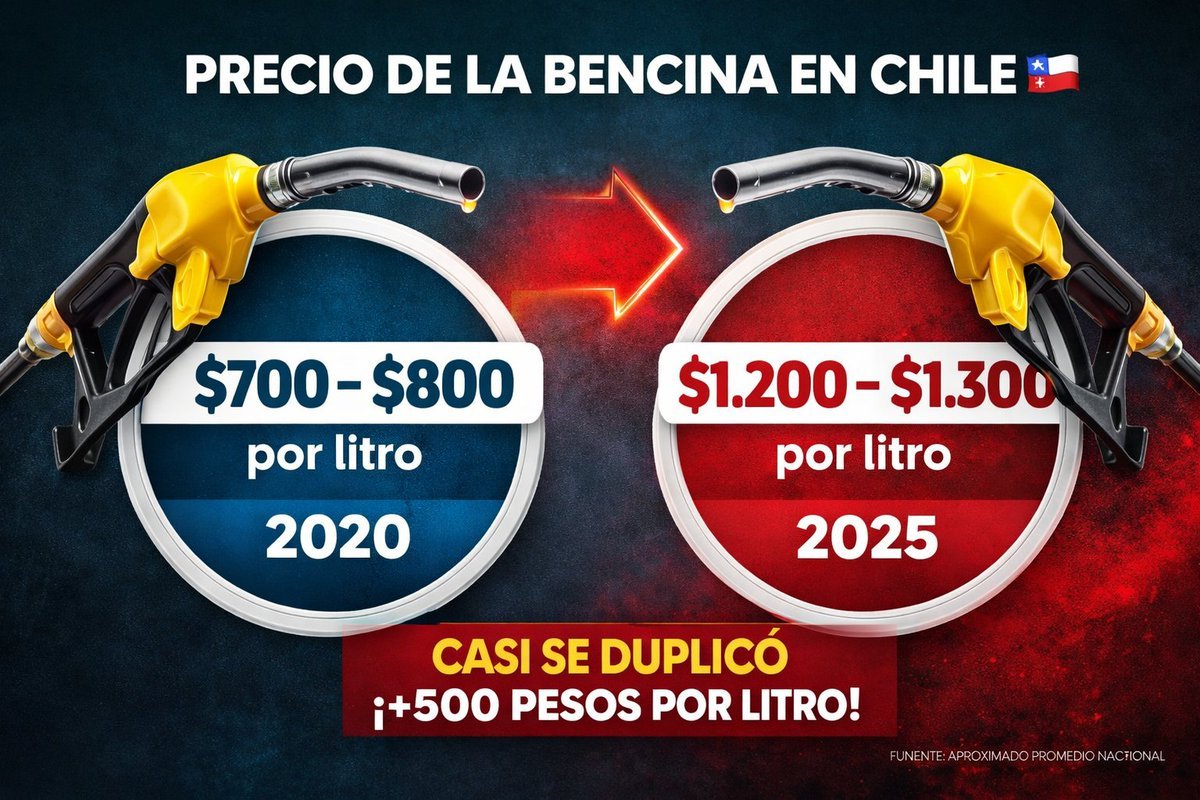 manunidur's tweet photo. @velosodiputada GOBIERNO DE BORIC...C I N I C O S.  Sin terremoto, sin guerra, sin pandemia.  La minuta octubrista de nuevo. https://t.co/lxkKVrtV5C