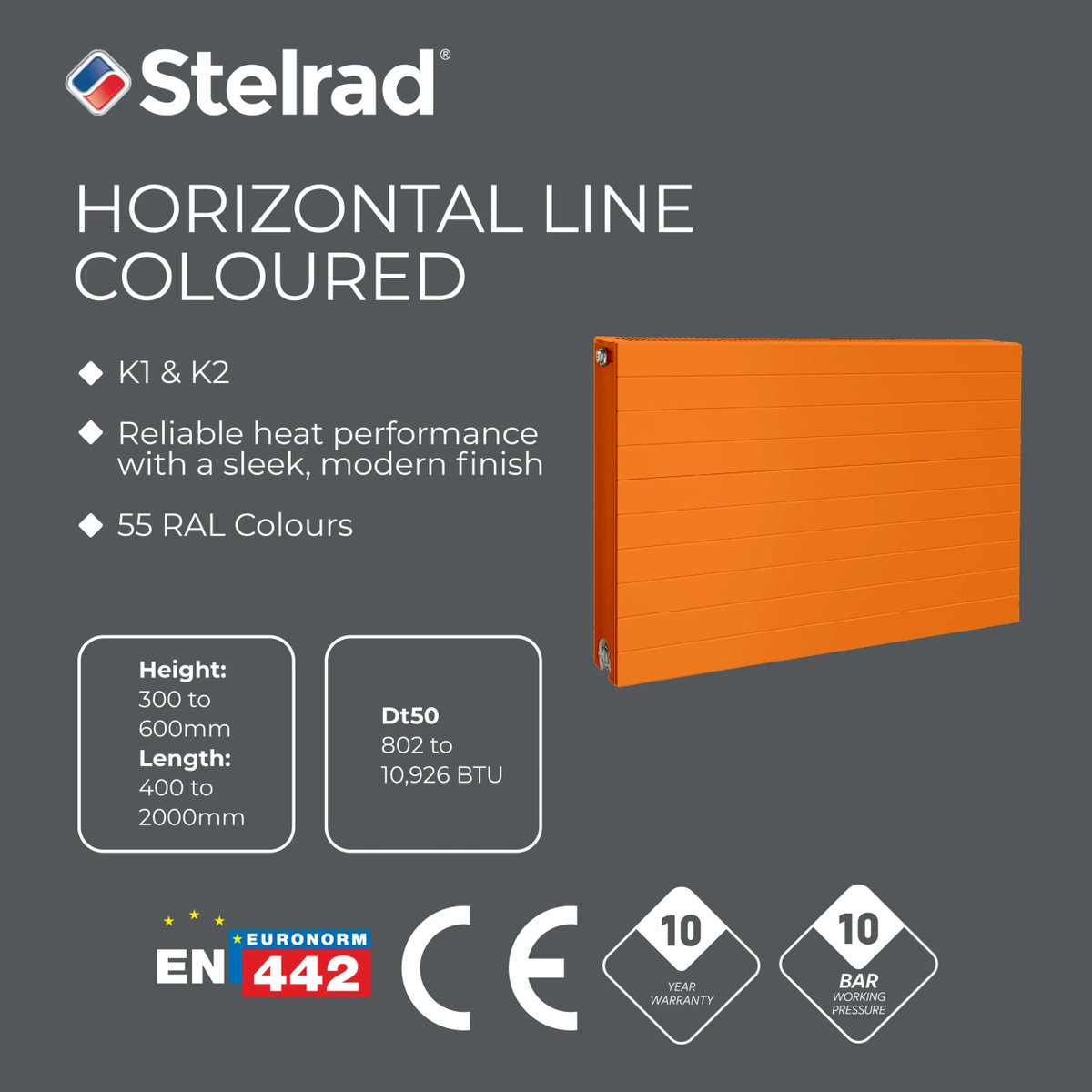 Stelrad Radiators - It's Our 90th Anniversary tweet media