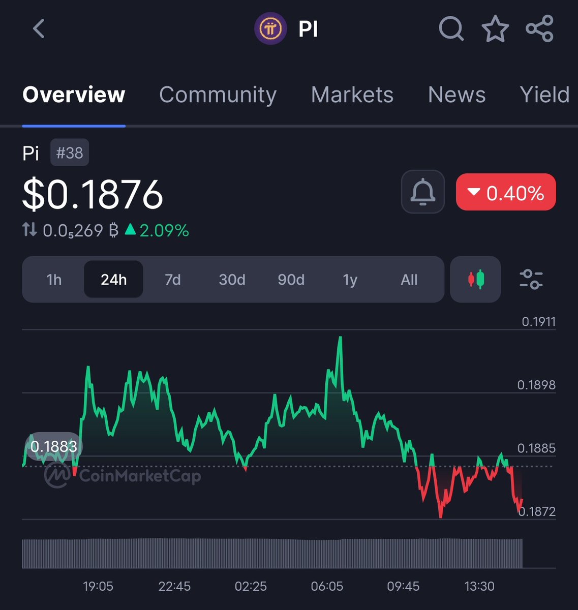 Trend Setter tweet media