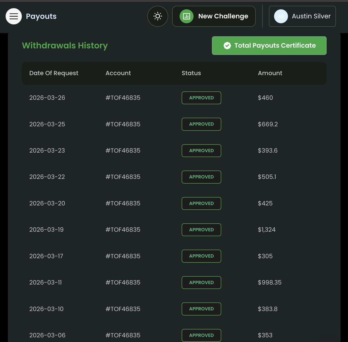 Austin Silver tweet media