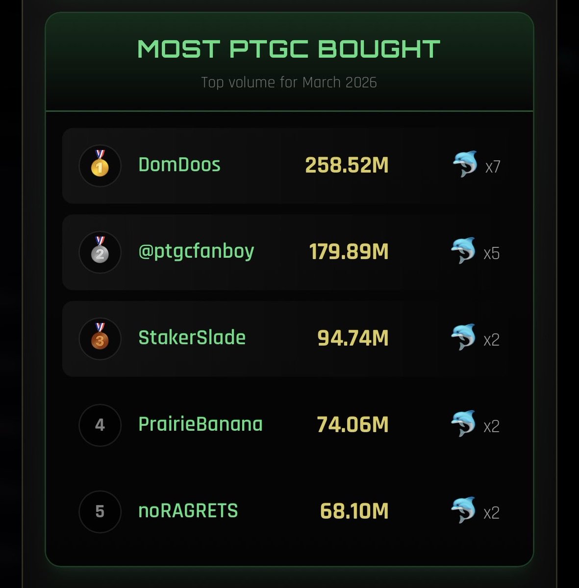 The Gray 369 (pTGC & UFO) 👽🧪🛸🕸️ tweet media