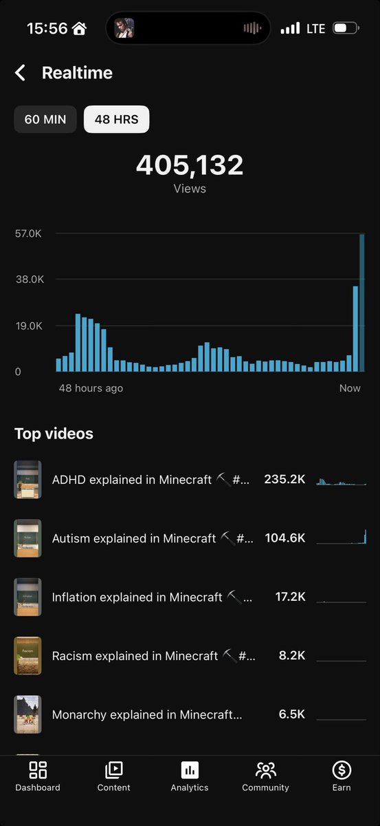 FortyEightFilms tweet media