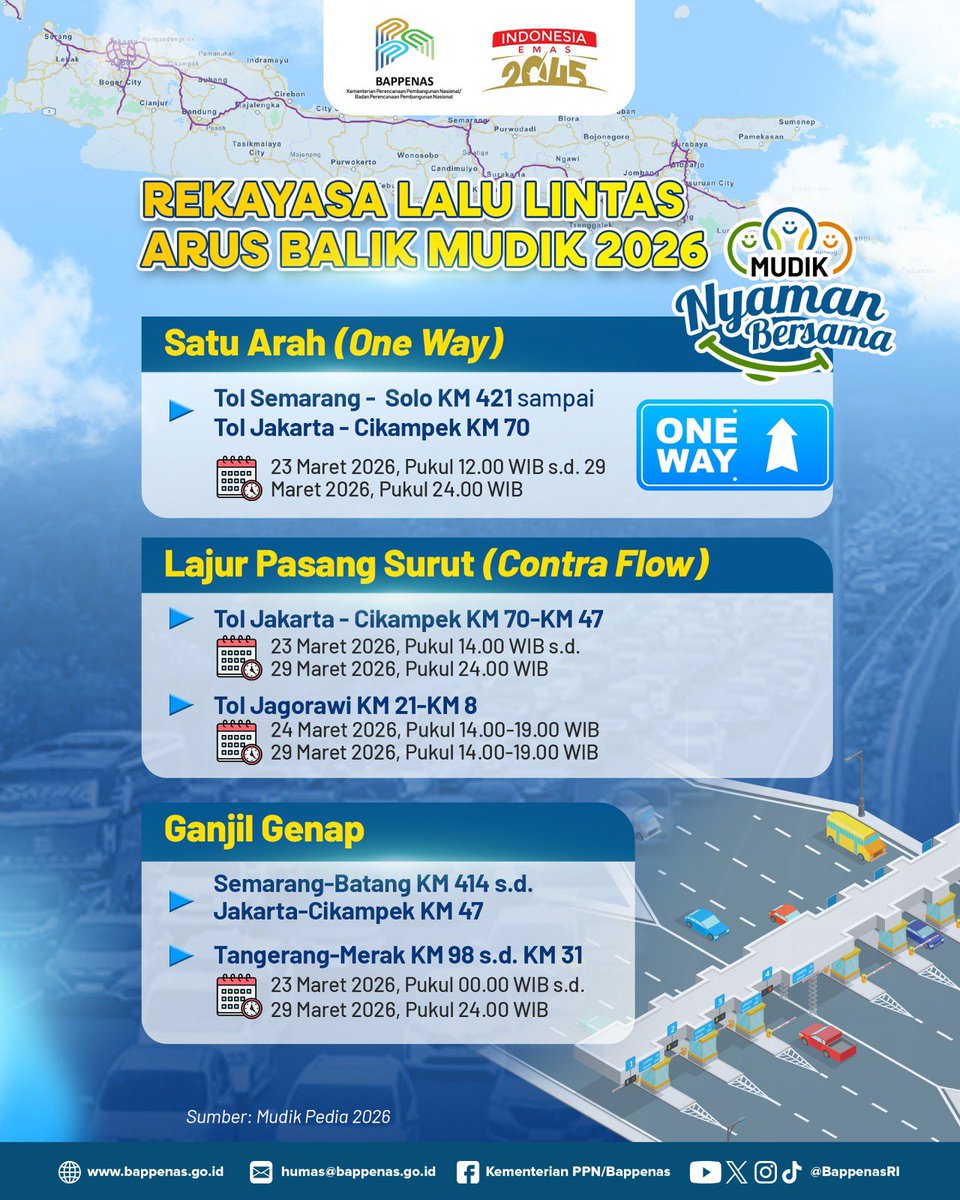 Kementerian PPN/Bappenas tweet media